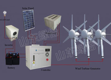  5kw Wind Turbine System For House