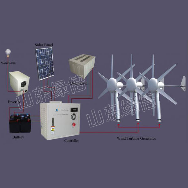  5kw Wind Turbine System For House