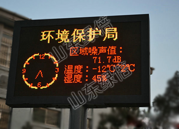 LED Environmental Monitoring Display