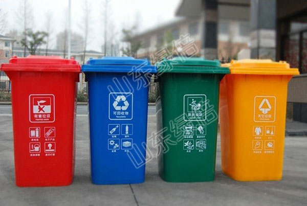 Waste Management for Environment Protection